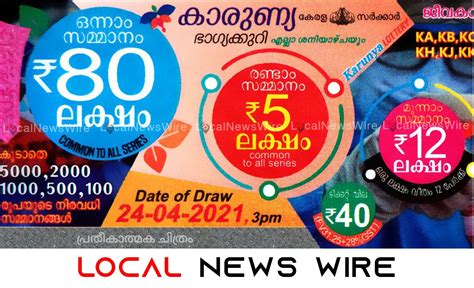 kerala samsthana bhagyakuri karunya|കാരുണ്യ ലോട്ടറി KR 664 നറുക്കെടുപ്പ് .
